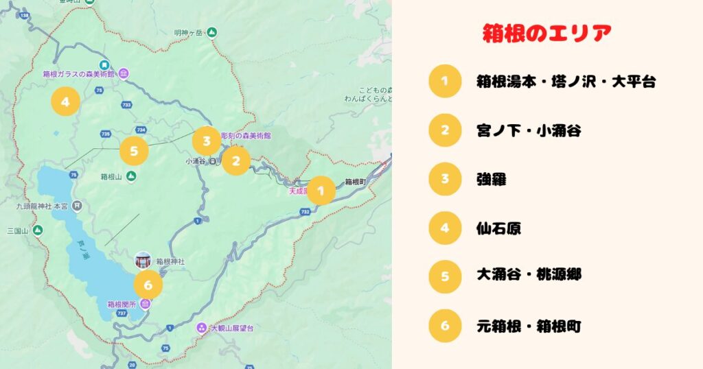 箱根のエリア分け